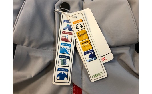 The THROTTLE JACKET